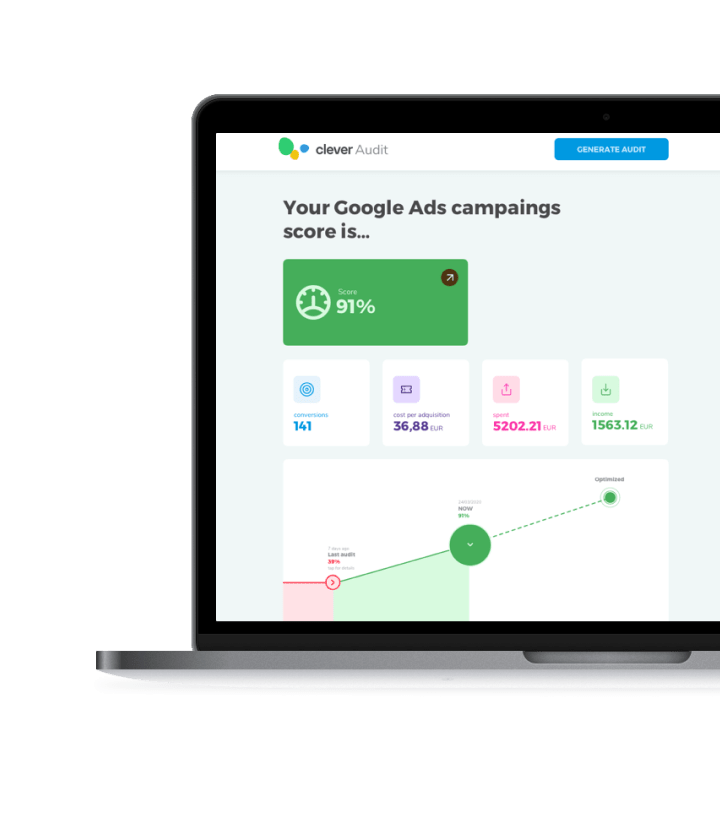 Google Ads Audit Interface by Clever Ads