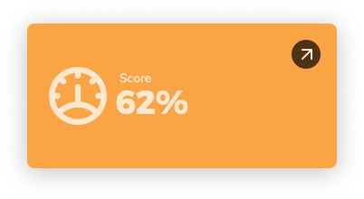 Low Google Ads Score by Clever Ads Audit