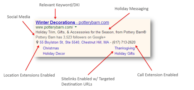 Tip 1. Customize your Ad Copy