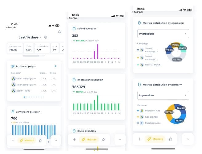 ads metrics and reports ads mobile manager app