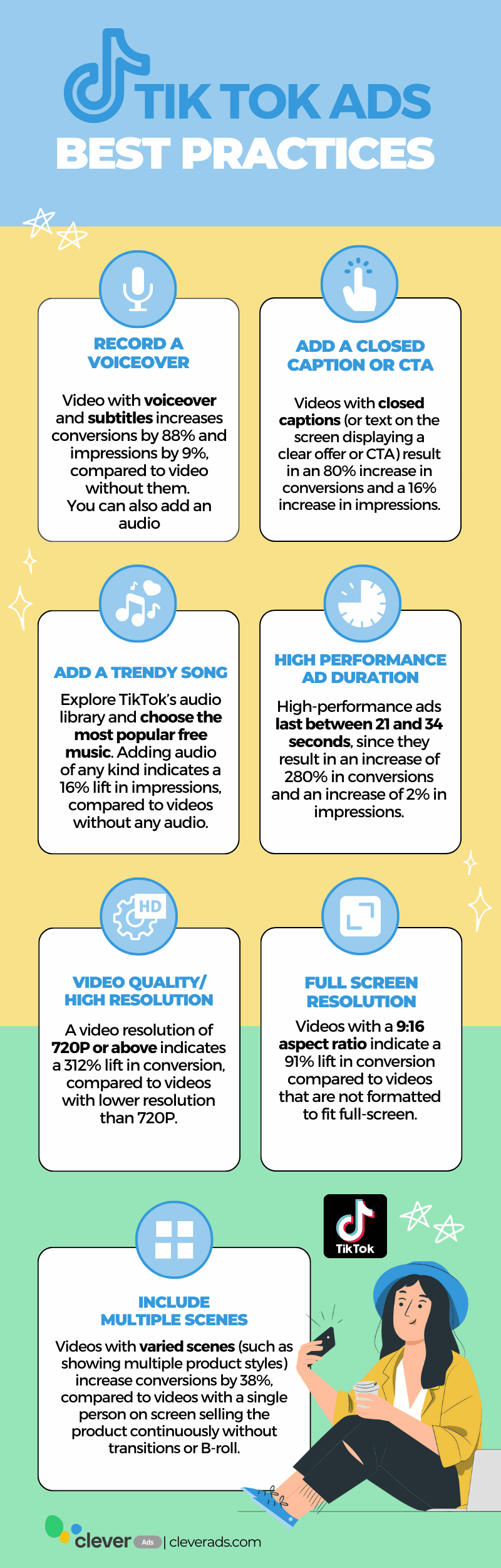 tiktok ads best practices infographic