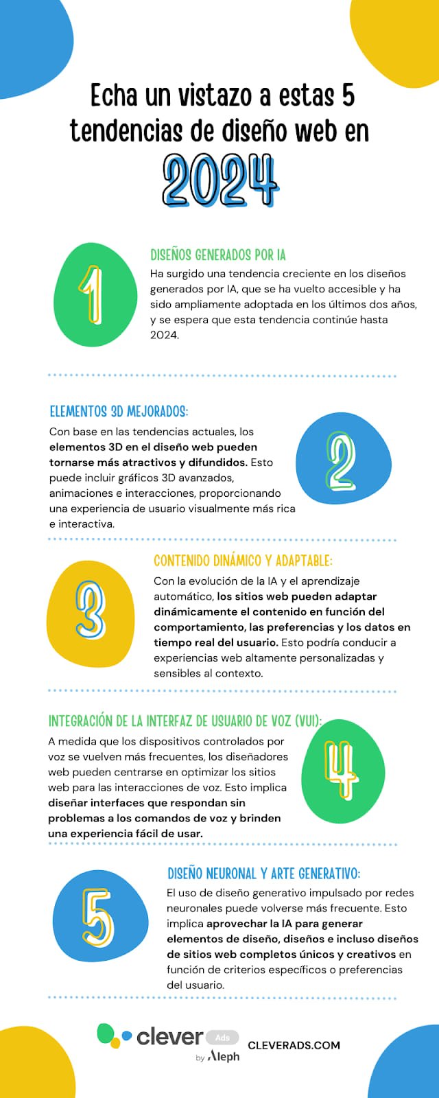 infografia tendencias de diseño web